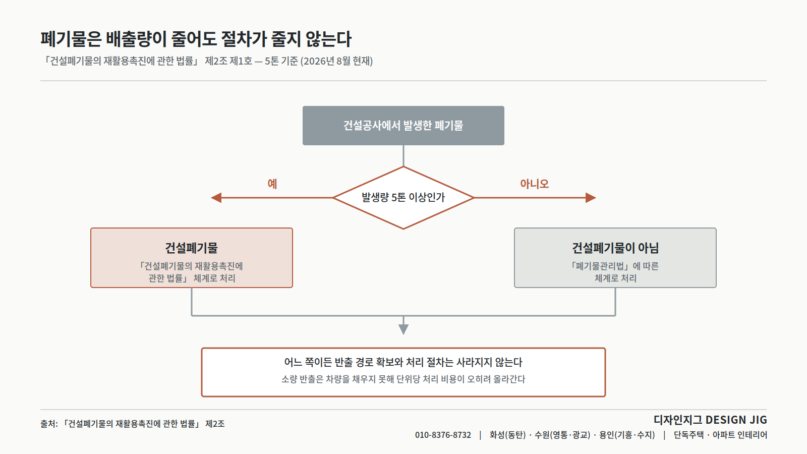 칼럼 이미지