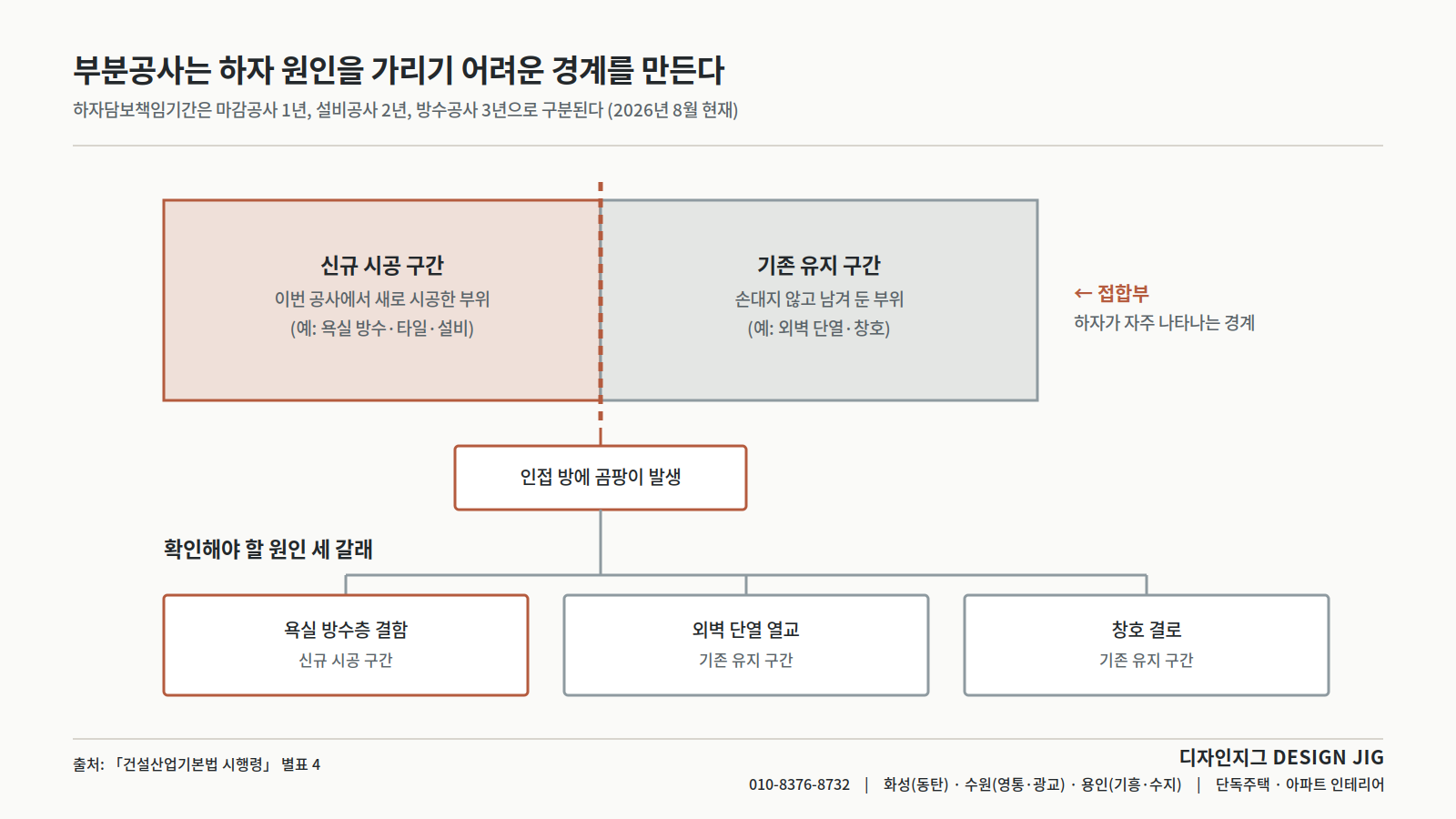 칼럼 이미지