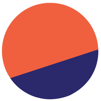 Dune logo