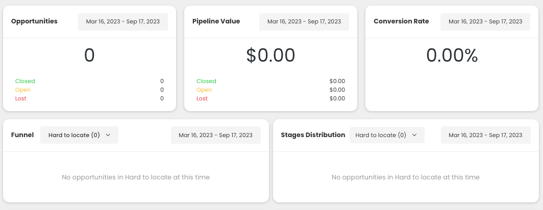 dashboard feature image