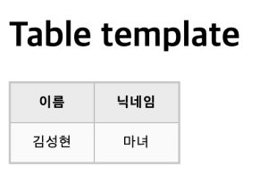 HTML로 표 만들기