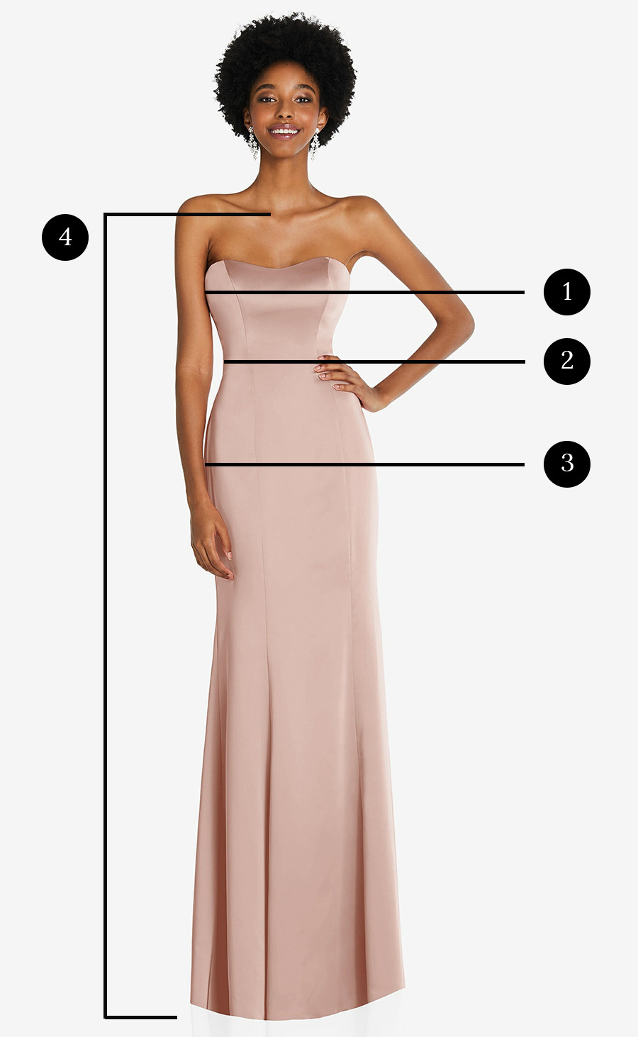 Wedding Dress Size Chart  Wedding dress sizes, Size 12 wedding dress, Size  16 wedding dress