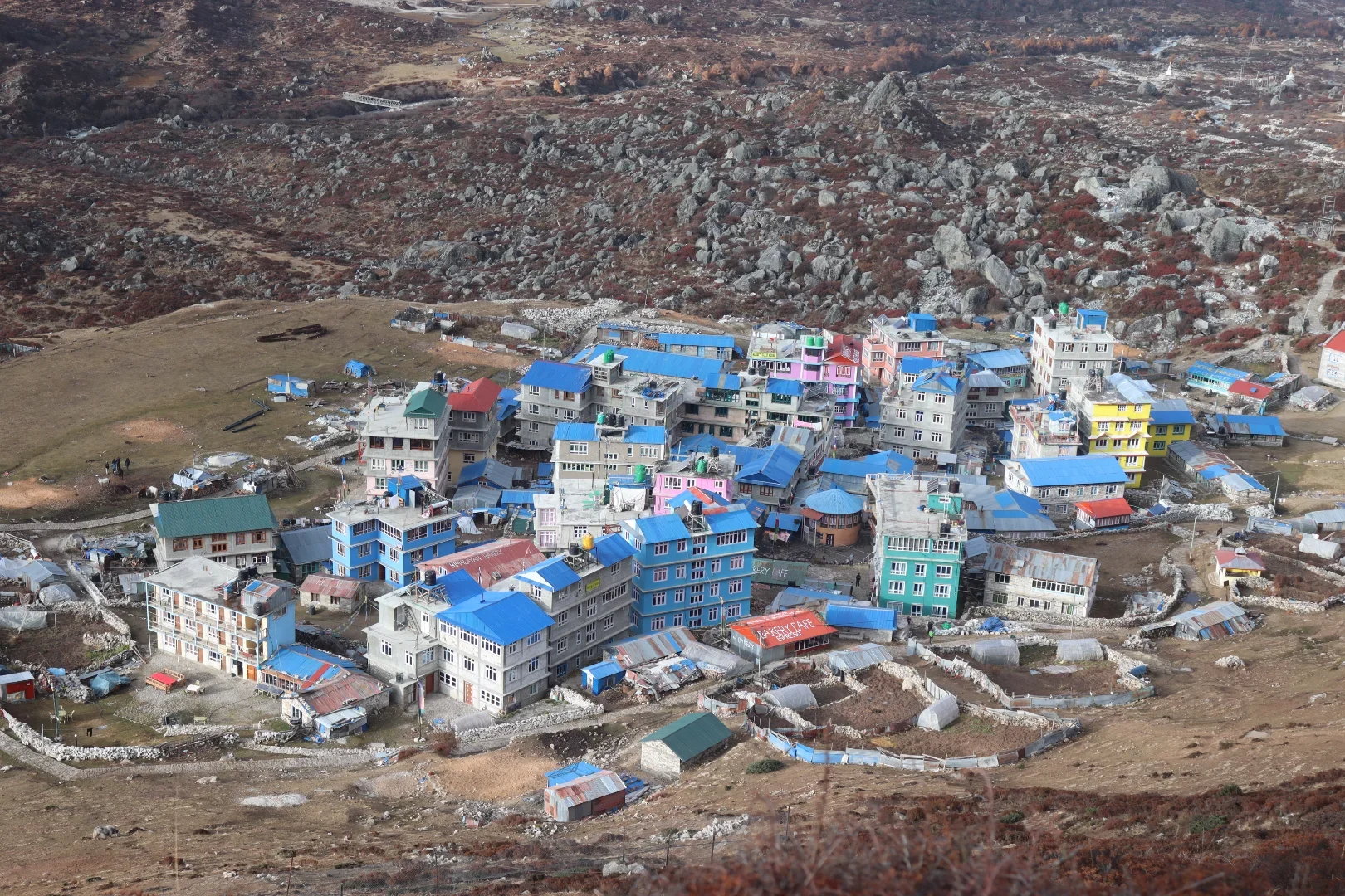 kyanjin Gompa Village