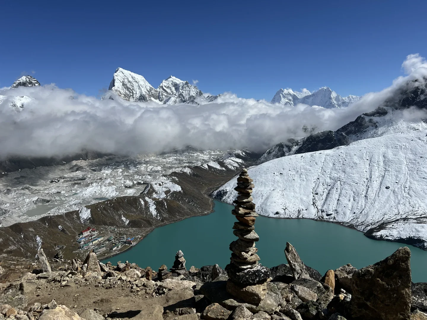 Everest Three High Passes Trek