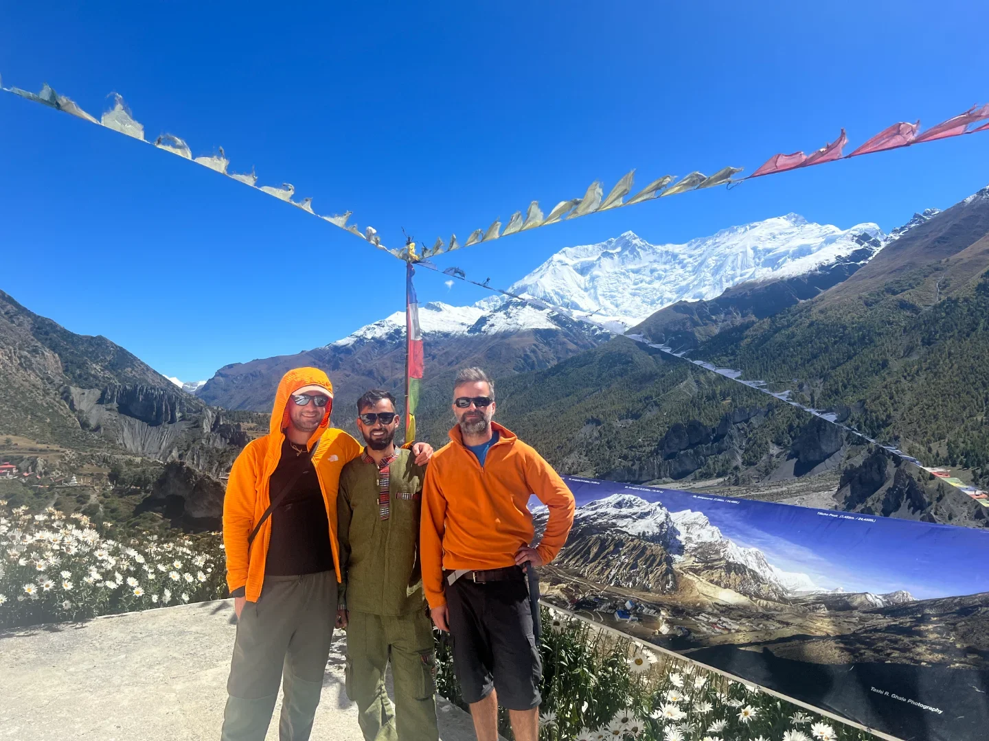 Trekking Annapurna Circuit