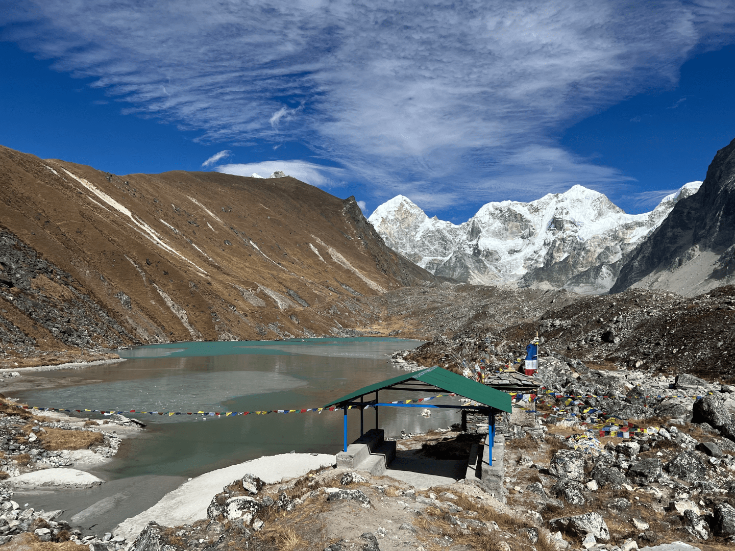 Rolwaling Tsho Rolpa Lake Trek