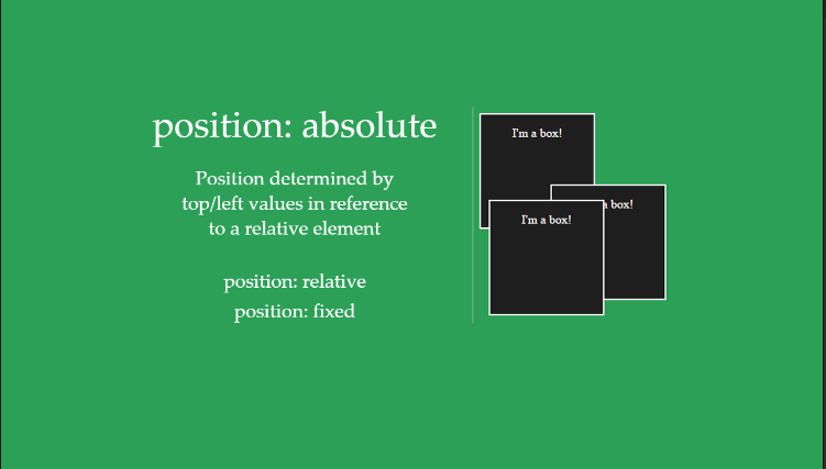 position:absolute