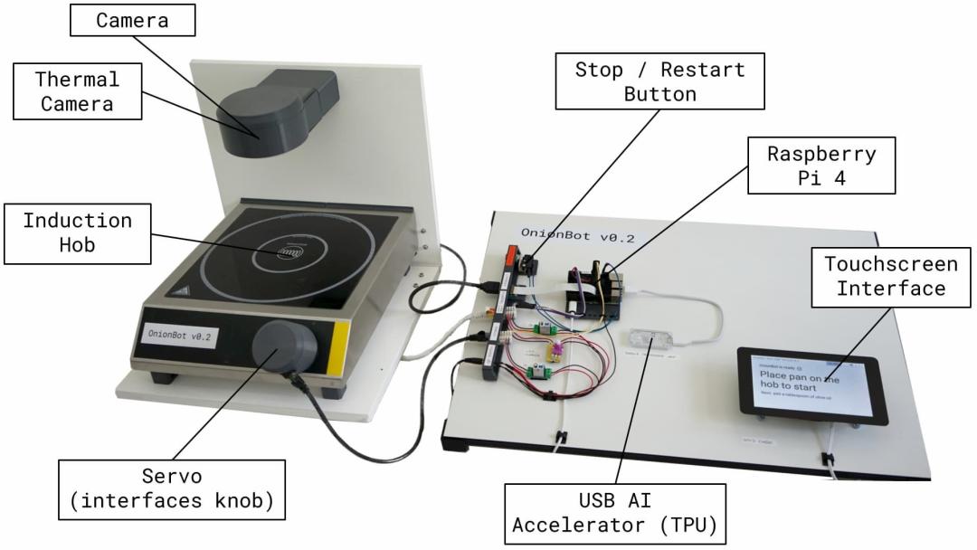  — OnionBot: Building a Robot Sous-Chef