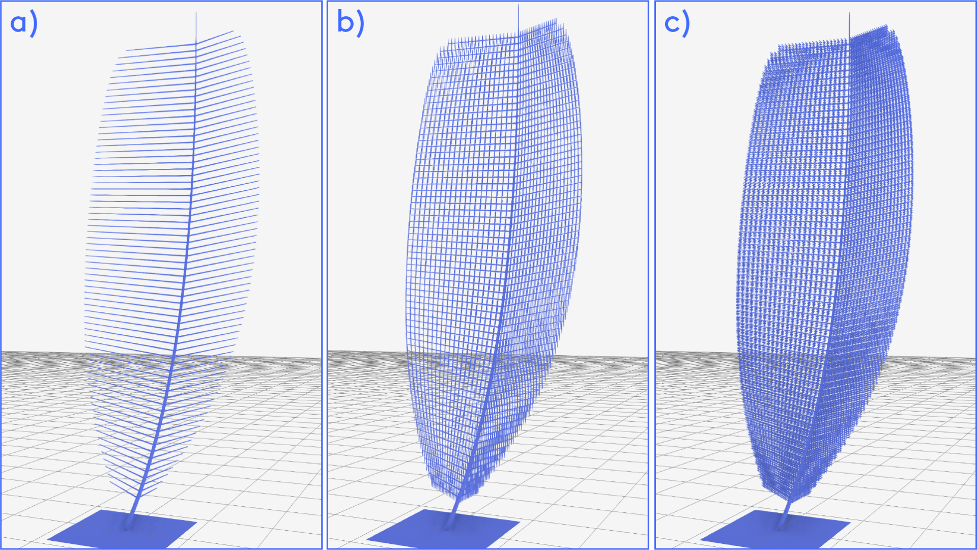  — Research and Development of the Feather-Wing Model, Built Using Hyperganic’s Additive Manufacturing Software.