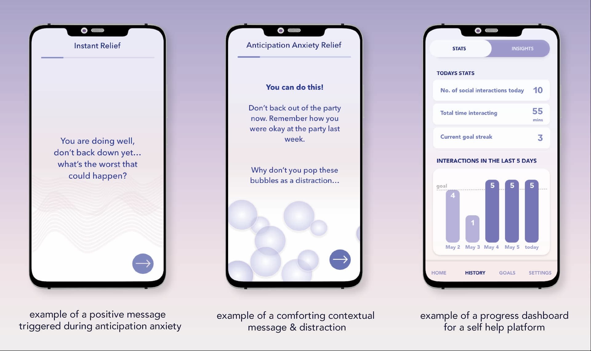  — Social Anxiety Sensing System