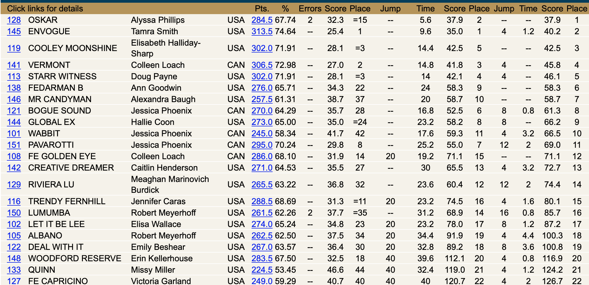 Screen Shot 2021-04-25 at 12.33.31 PM