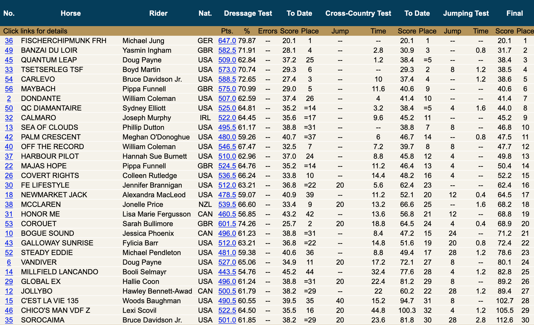 Screen Shot 2022-05-01 at 4.14.37 PM