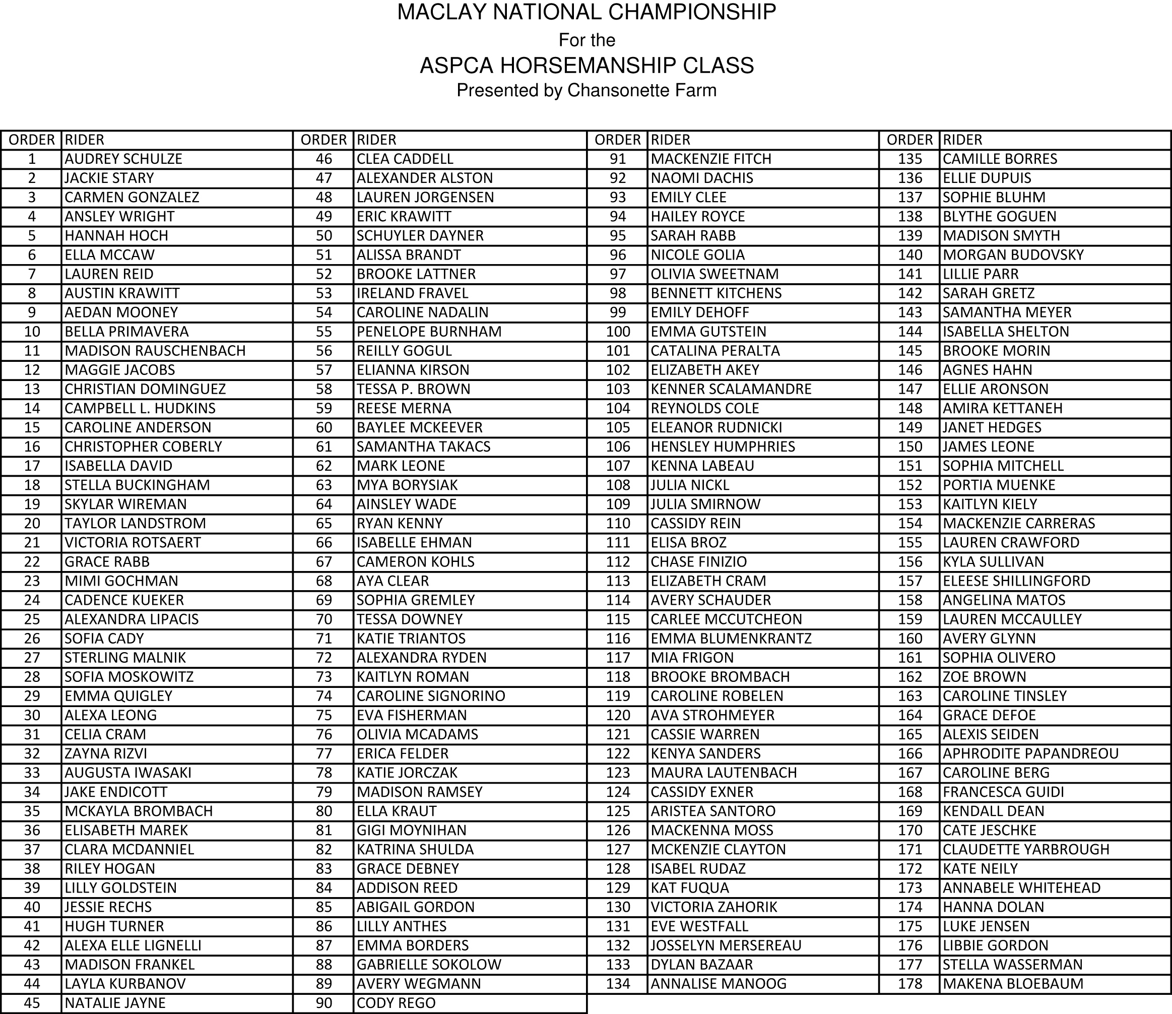 MACLAY.ORDER-1pg.v1.xlsx