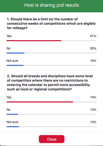 Pollresults1