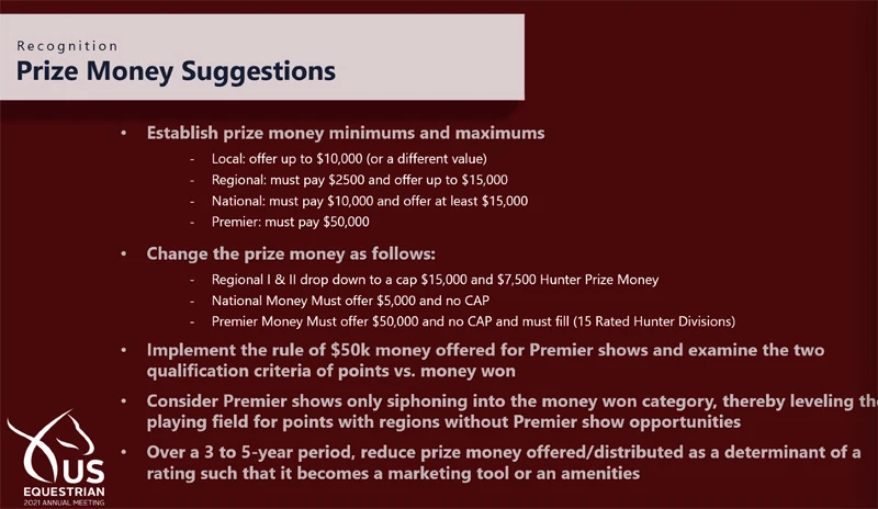 USEFprizemoney