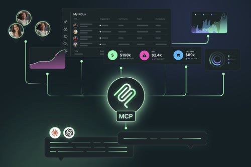 Kolsquare conecta campañas de influencers con ChatGPT, Claude y Gemini mediante MCP