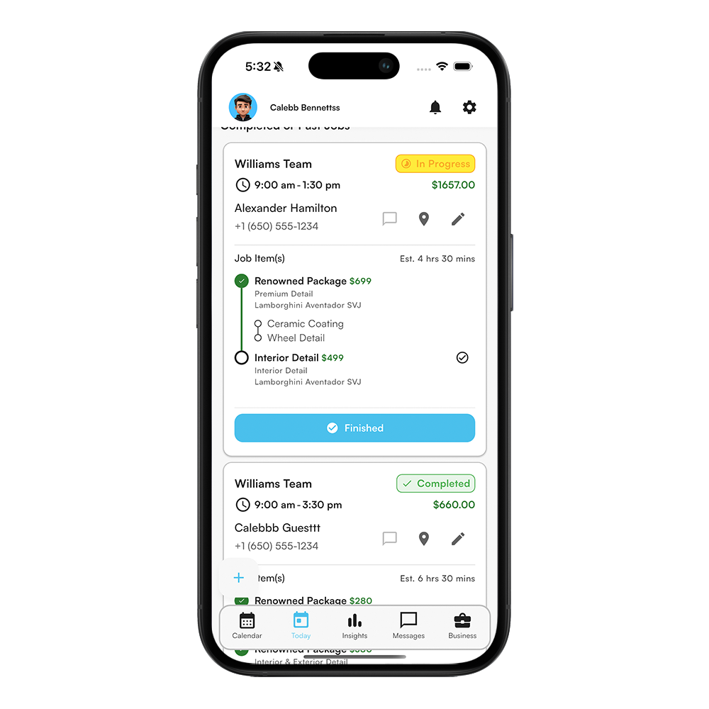 Todays overview at a glance.