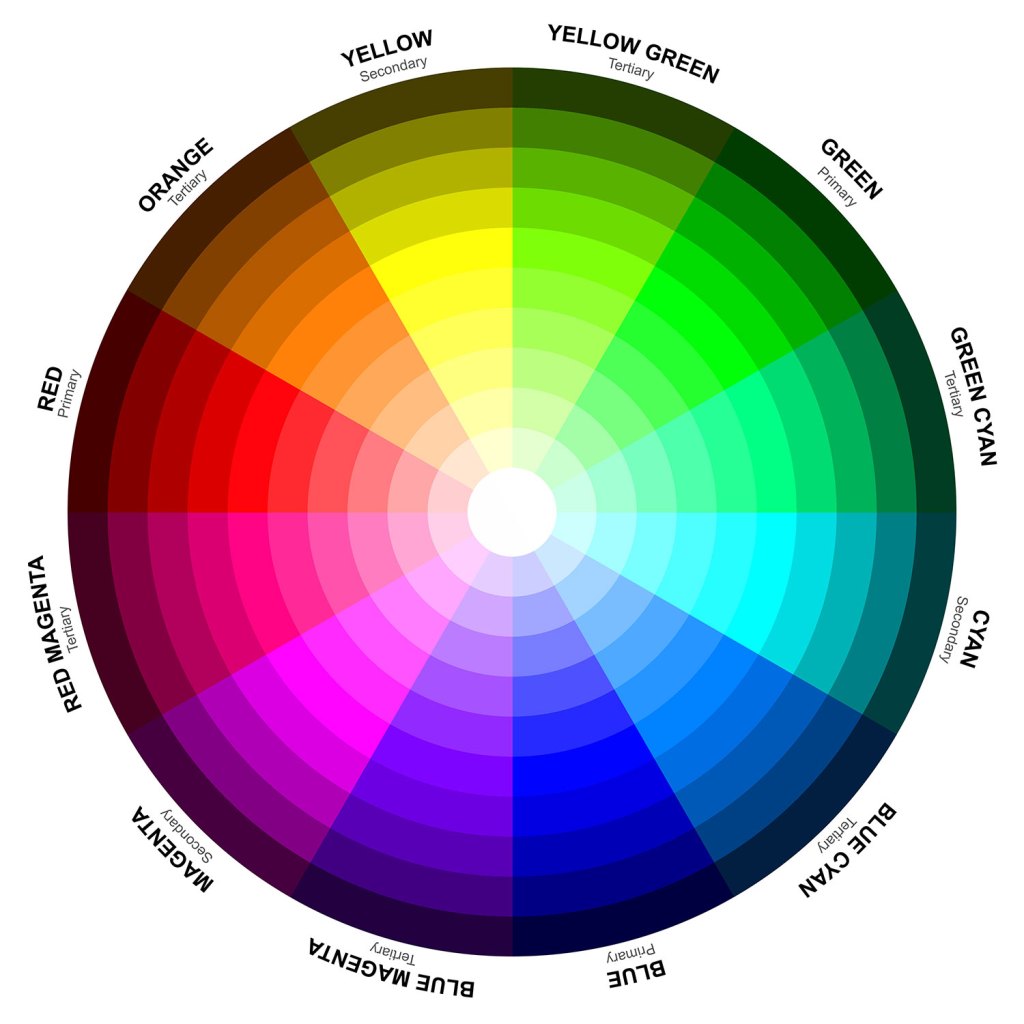 Что означает аббревиатура rgb. Смотреть фото Что означает аббревиатура rgb. Смотреть картинку Что означает аббревиатура rgb. Картинка про Что означает аббревиатура rgb. Фото Что означает аббревиатура rgb