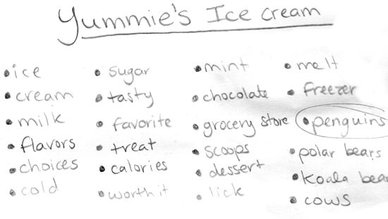 список для мозгового штурма