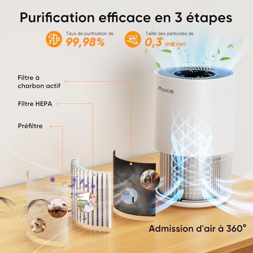 Vue 2 de Maxcio Purificateur Dair Hepa