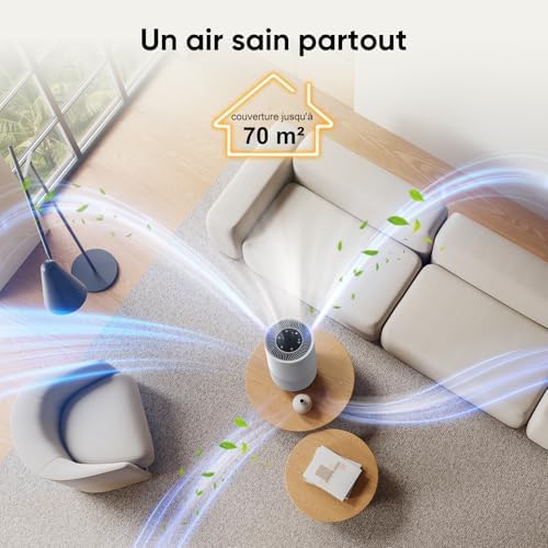 Vue 6 de Maxcio Purificateur Dair Hepa