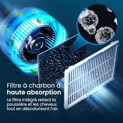 Vue 4 de Pro Breeze Lot De