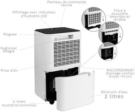 Vue 6 de Deshumidificateur Dair Enturbionaire Senso