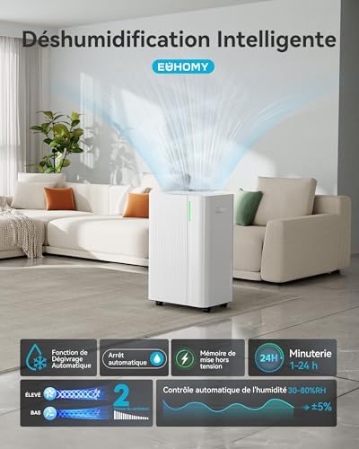 Vue 2 de Euhomy Ljour Deshumidificateur