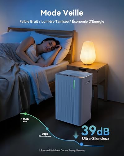 Vue 4 de Euhomy Ljour Deshumidificateur