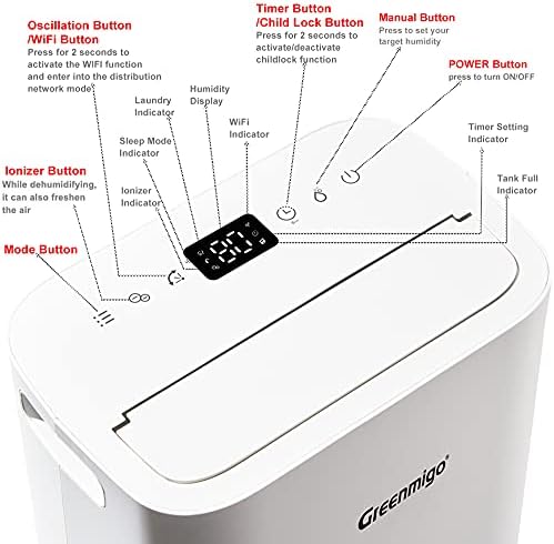Vue 5 de Greenmigo Deshumidificateur Electrique Pro