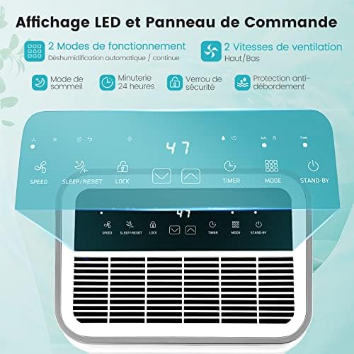 Vue 4 de Goplus Deshumidificateur Ljour Deshumidificateur