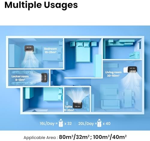 Vue 7 de Comfee Deshumidificateur Ljourdeshumidificateur Electrique