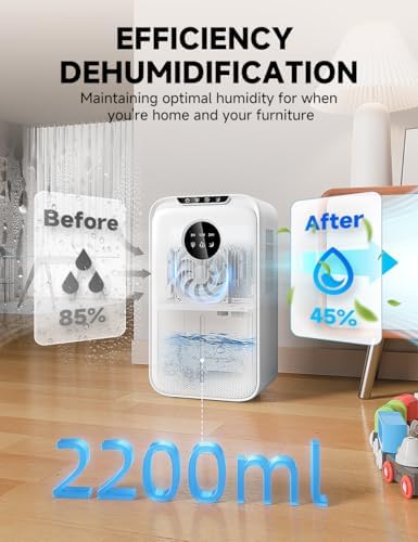 Vue 3 de Deshumidificateurs Air Ml