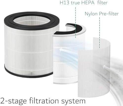 Vue 2 de Filtre Fy Pour Purificateur