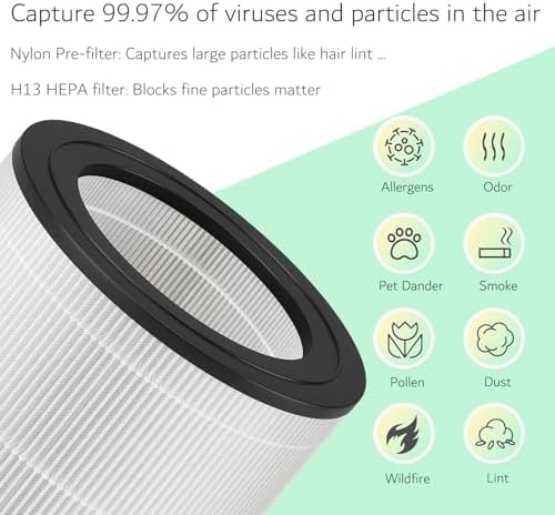 Vue 3 de Filtre Fy Pour Purificateur