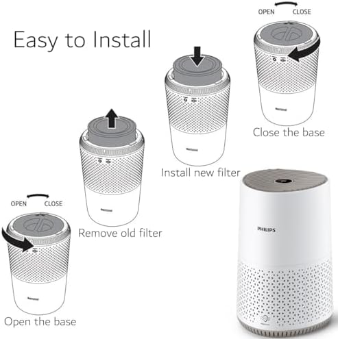 Vue 7 de Filtre Fy Pour Purificateur