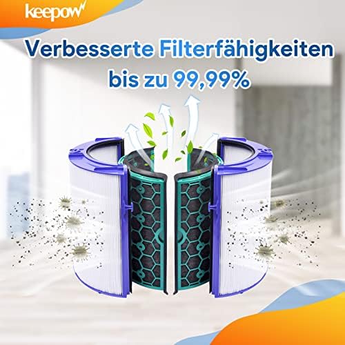 Vue 3 de Keepow Filtre Pour Dyson