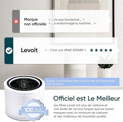 Vue 5 de Levoit Filtre Air