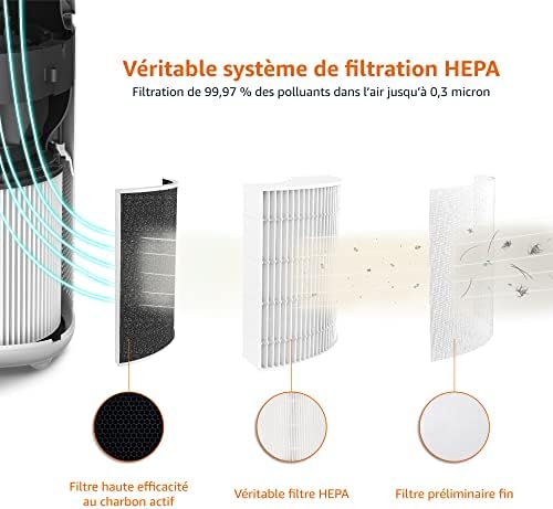 Vue 5 de Amazon Basics Lot De