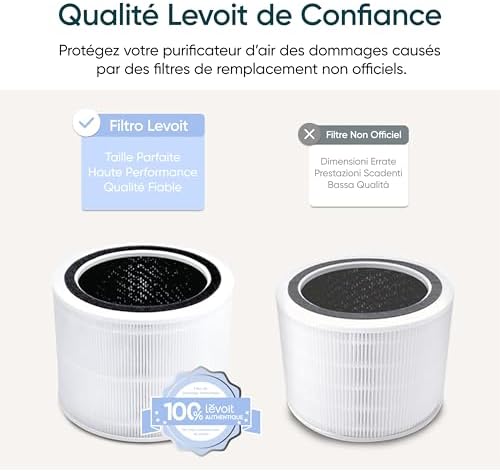 Vue 7 de Levoit Filtre Air