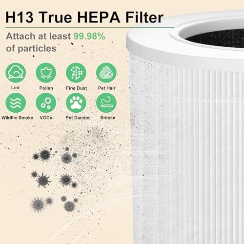 Vue 2 de Todfut Lot De Core