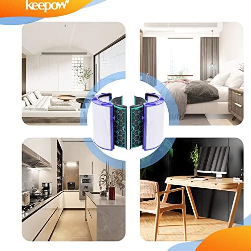 Vue 6 de Keepow Filtre Pour Dyson