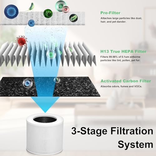 Vue 4 de Todfut Lot De Core