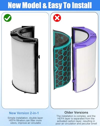 Vue 3 de Filtre De Rechange En