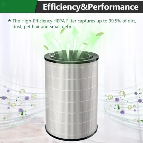 Vue 4 de Filtre Hepa De Rechange