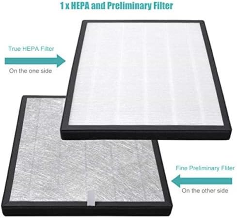 Vue 4 de Keepow Set Hepa Filtres