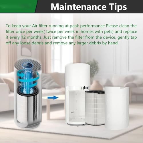 Vue 5 de Filtre Hepa De Rechange