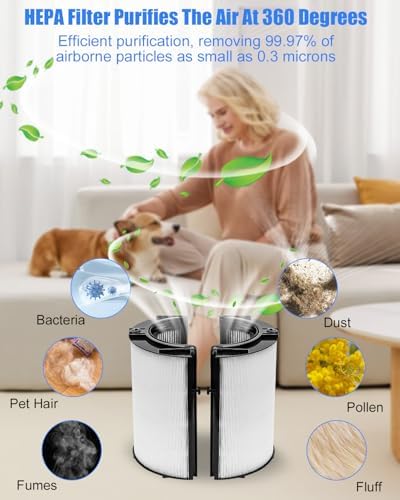 Vue 7 de Filtre De Rechange En