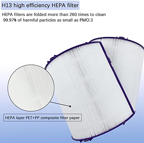 Vue 3 de Tp Filtre Hepa De