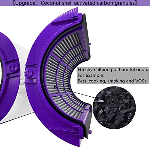Vue 5 de Tp Filtre Hepa De